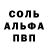 Конопля планчик Leandro Algo